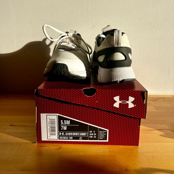 Under Armour HOVR Infinite Summit 2 - Picture 5 of 6